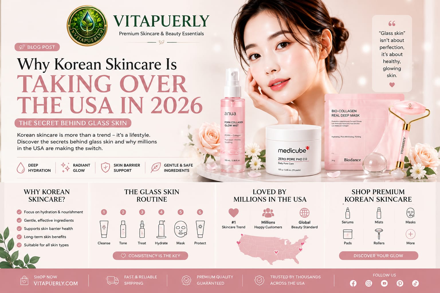Why Korean Skincare Is Taking Over the USA in 2026: The Secret Behind Glass Skin