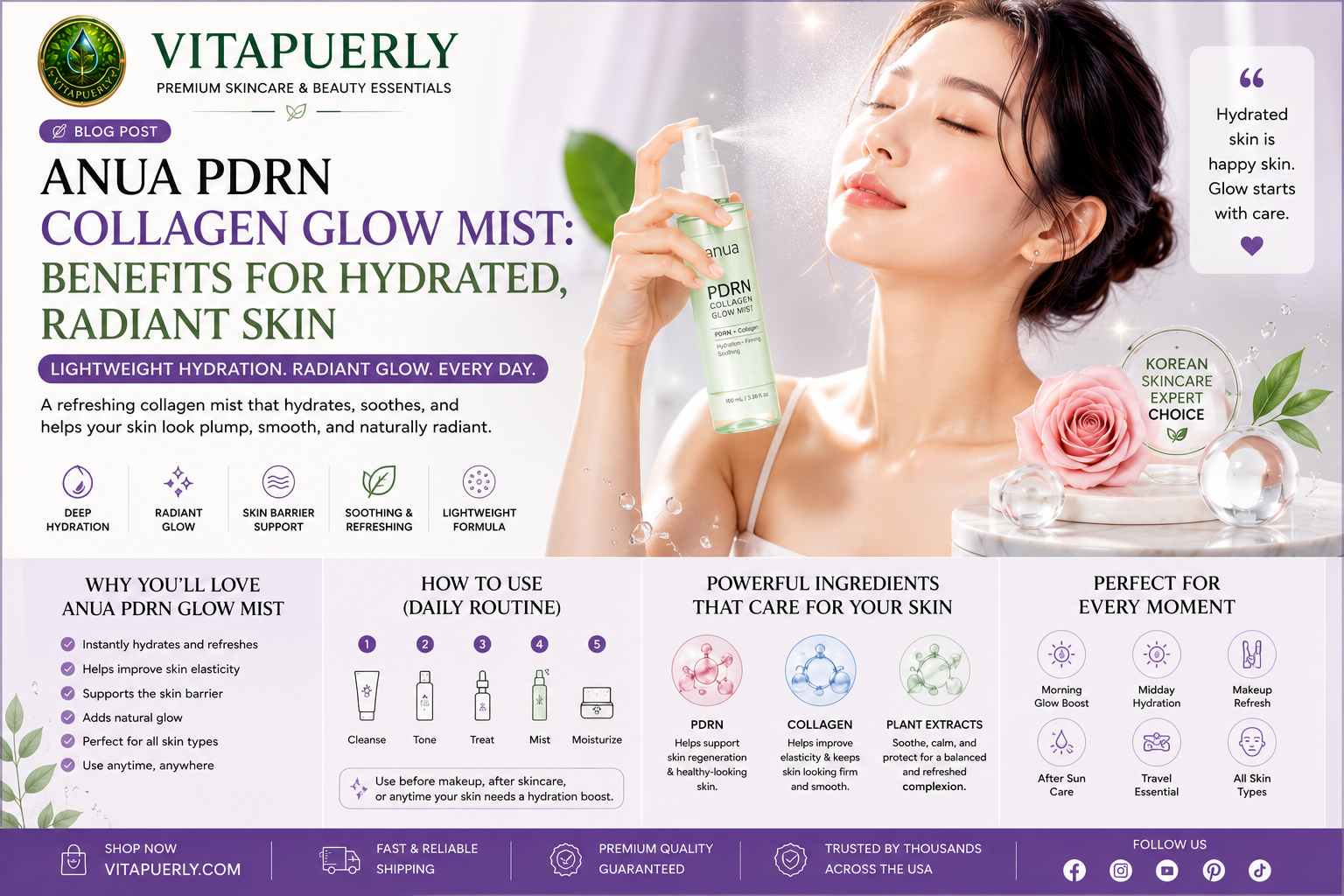 ANUA PDRN Collagen Glow Mist: Benefits for Hydrated, Radiant Skin