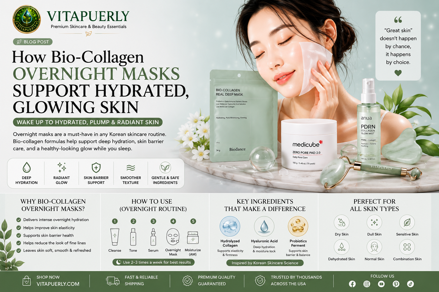How Bio-Collagen Overnight Masks Support Hydrated, Glowing Skin