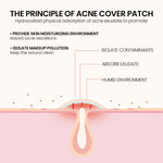 Ultimate Repair Acne Patch - 200 Patches for Clearer Skin