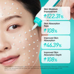 Revitalize Your Skin with PDRN Hyaluronic Acid 100 Moisturizing Cream - Luxurious Hydration for a Glowing Complexion