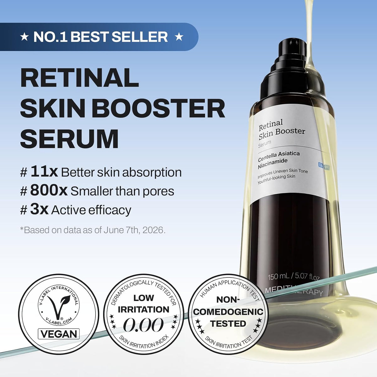 Transform Your Skin with Our Powerful Retinal Booster Serum - 5.07 Fl Oz of Hydration for Radiant, Even Skin - Ideal for All Skin Types!