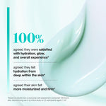 Revitalize Your Skin with PDRN Hyaluronic Acid 100 Moisturizing Cream - Luxurious Hydration for a Glowing Complexion