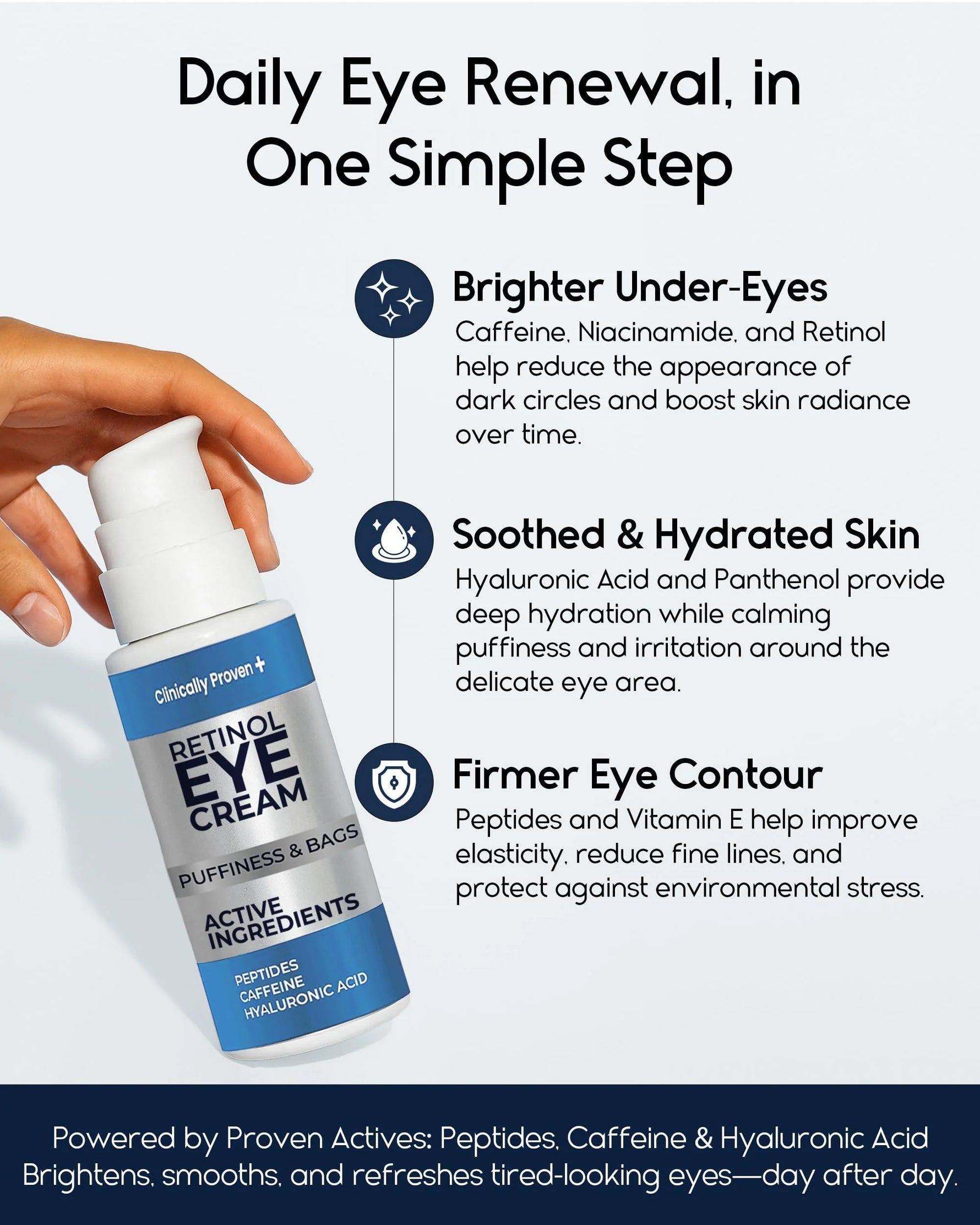 Revitalize Your Eyes: Powerful Under Eye Cream for Puffiness, Dark Circles & Wrinkles - 1 Fl Oz Treatment for Men & Women with Retinol, Hyaluronic Acid & Caffeine