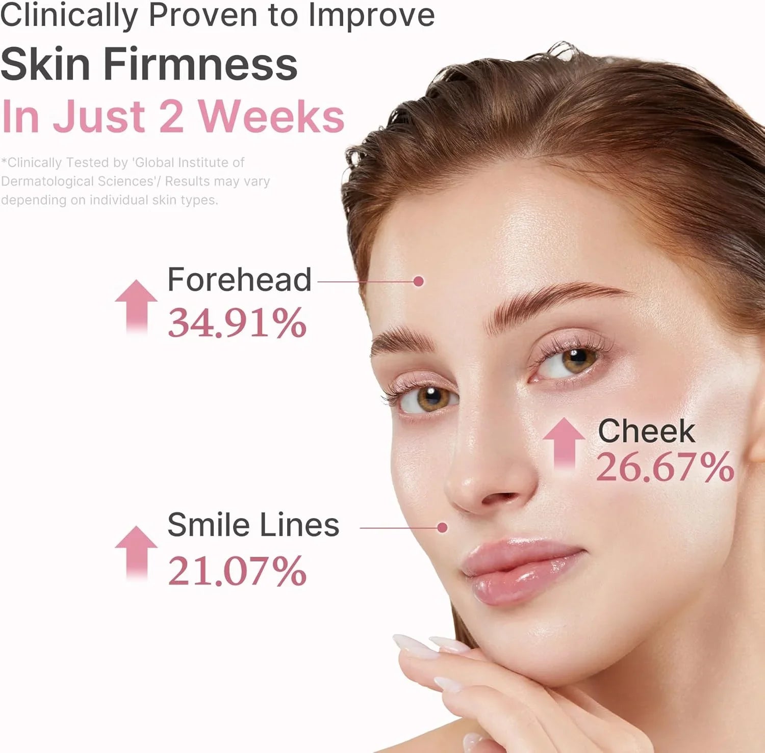 Revitalize Your Skin with Medicube PDRN Pink Peptide Serum - 30Ml for Youthful Glow and Firmness