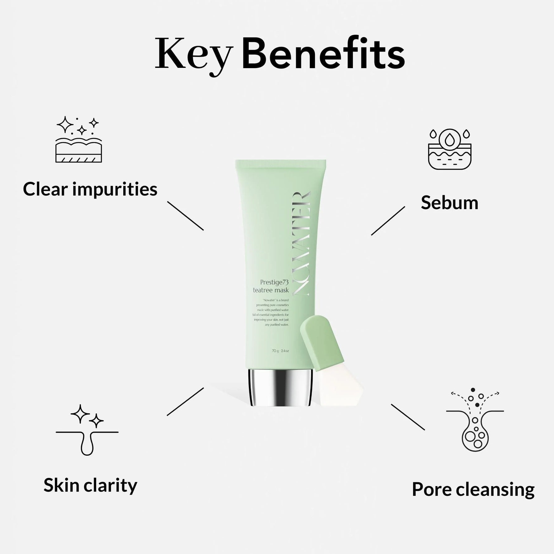 Revitalize Your Skin with Our Tea Tree Wrapping Mask - Soothing Care for Acne-Prone Skin with Tropical Fruit Extracts